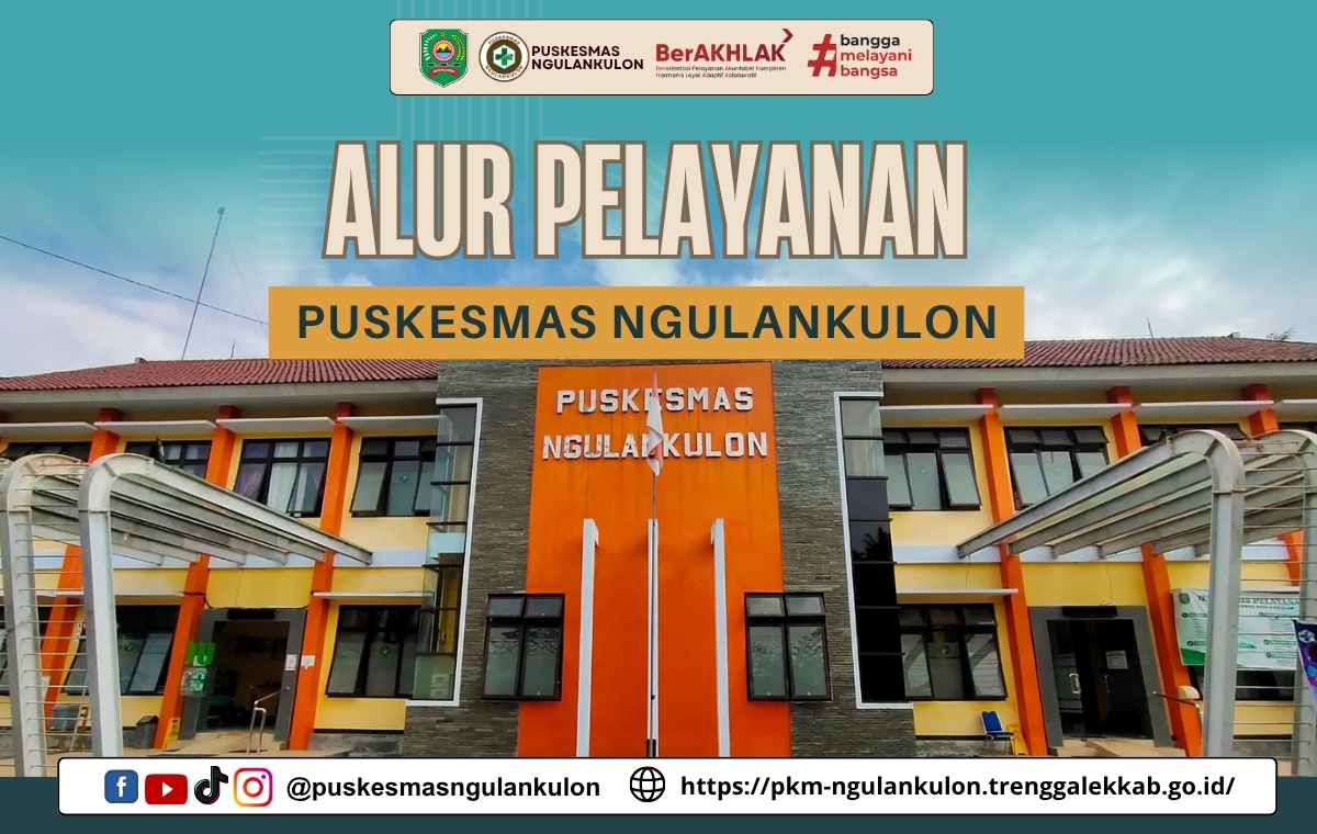Alur Pelayanan Puskesmas